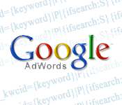 Google Adwords URL Tagging